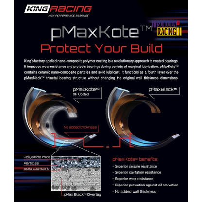 KING Racing drijfstanglagers - BMW 325i M20B25 KING Racing Lagers KING Racing drijfstanglagers - BMW 325i M20B25 - Premium Lagers Van KING Racing - Voor €89.95! Shop nu bij Schulten Racing Parts Screenshot_20220221-144003_Drive_6 Schulten Racing Parts